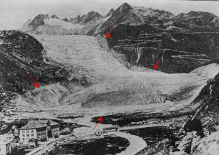 Le glacier du Rhône en 1870. (les flèches rouges indiquent la position en 1850).