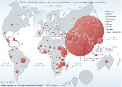 Les victimes de catastrophes naturelles entre 1974 et 2003