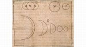 Les phases de Vénus