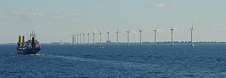 Parc éolien offshore au Danemark