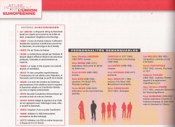 Exemple de page intérieure avec la rubrique "personnalités remarquables"